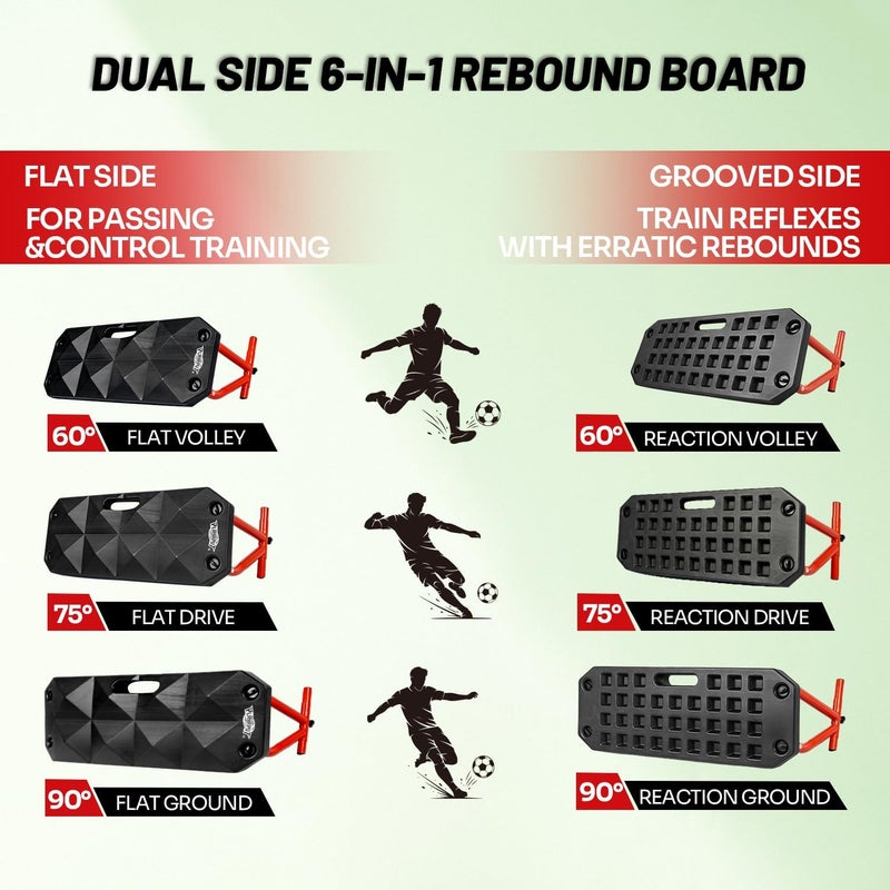 PLAYAPUT 6-in-1 Soccer Rebounder Board - Dual Surface Adjustable Angle Soccer Wall with 6 Training Modes for Passing, Control & Reflex - Portable Soccer Training Equipment with 2 Sandbags for All Players - Image 2
